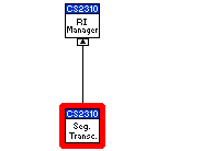 CS2310 Segment Transcript.vi
